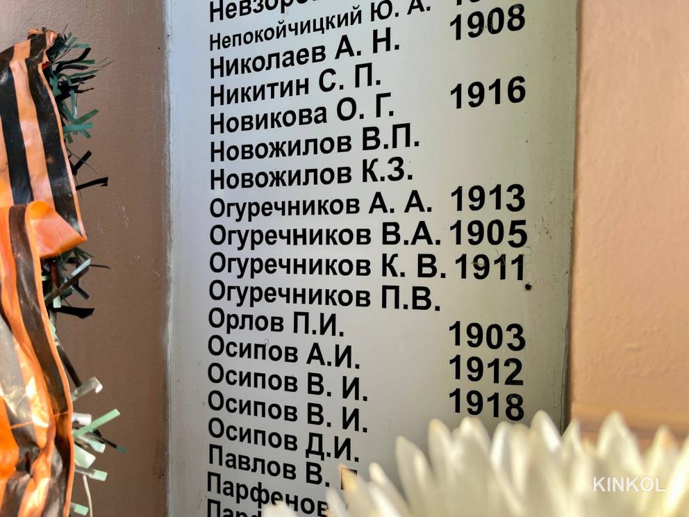Обелиск погибшим в годы Великой Отечественной войны